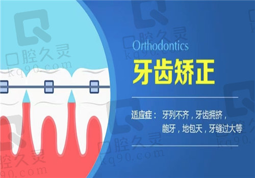  成都圣贝口腔医院牙齿矫正图