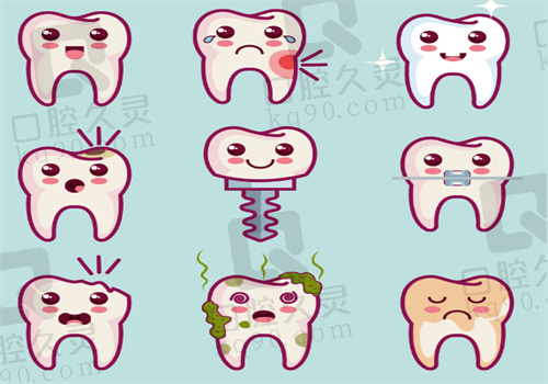 杭州牙齿问题图