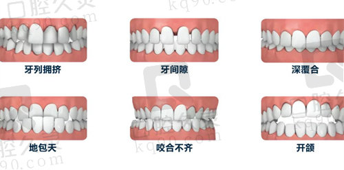 西宁非凡口腔医院好不好