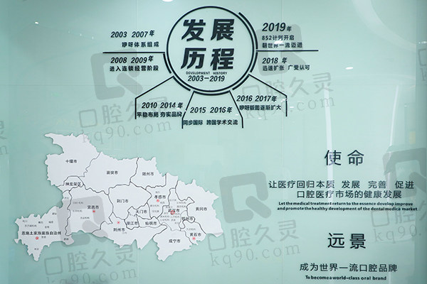 咿呀口腔医院价格表 咿呀口腔医院价格表