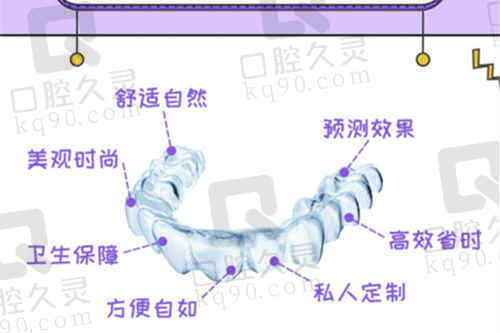 合肥佳冠口腔医院整体实力值得信赖