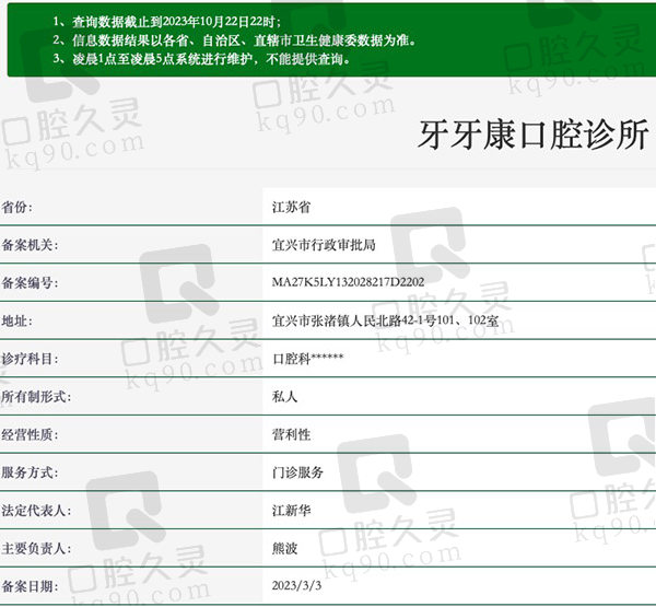 宜兴牙牙康口腔诊所资质