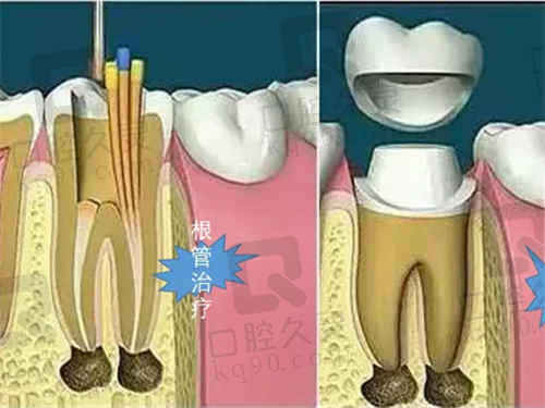 上海瑞伢美口腔怎么样