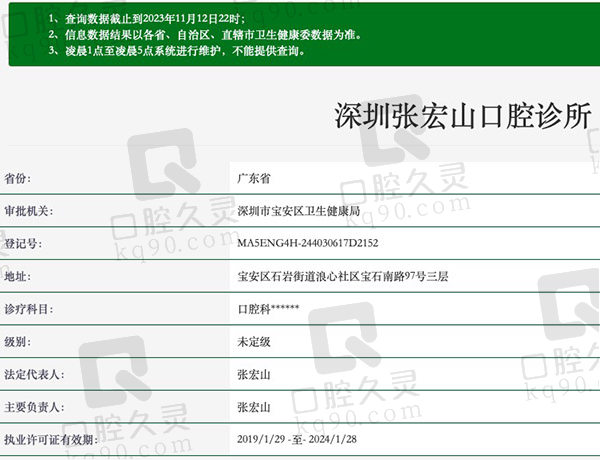 深圳张宏山口腔诊所资质
