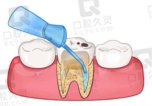 南京玄武区牙齿图