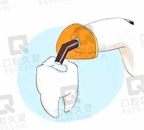 唐山牙博士口腔医院补牙一般多少钱一颗?