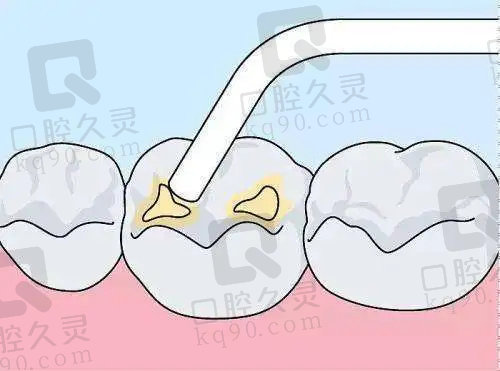 唐山牙博士口腔医院的地址、联系方式