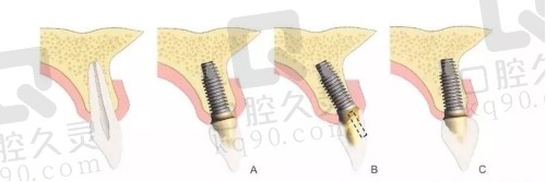 西昌市哪个牙科比较好