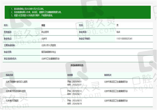 北京大学人民医院眼科张钦医生资质