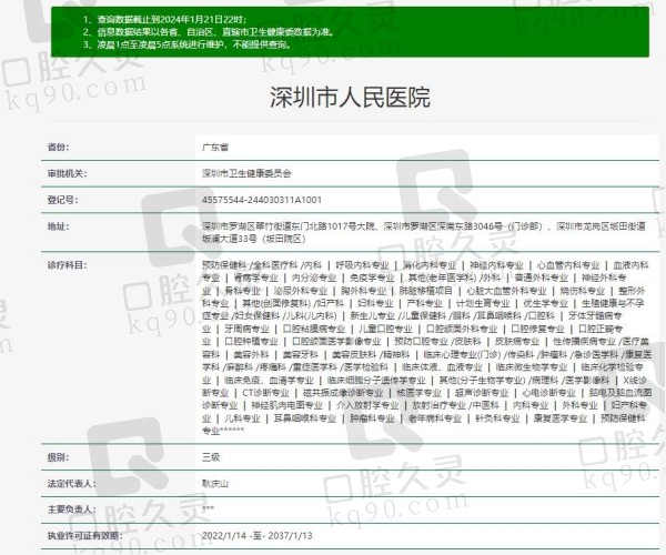 深圳市人民医院眼科资质