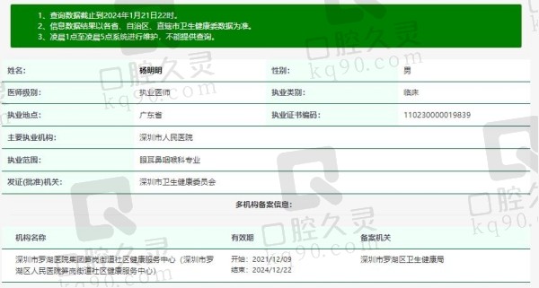 深圳市人民医院眼科杨明明医生资质