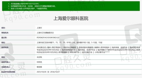 上海爱尔眼科医院资质截图