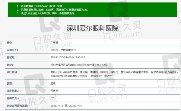 深圳爱尔眼科医院资质