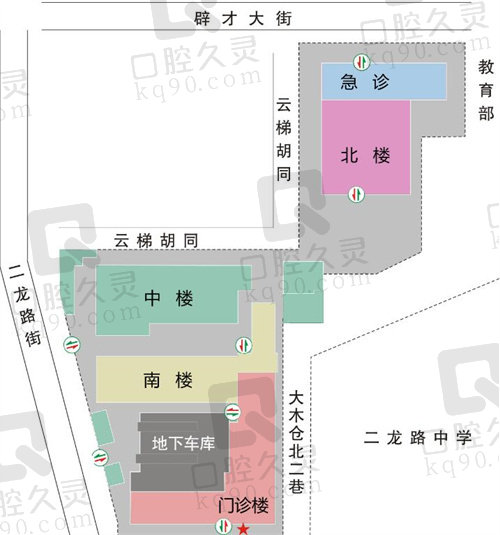 北京协和医院整形外科地址