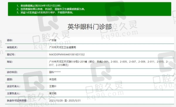 广州英华眼科医院资质