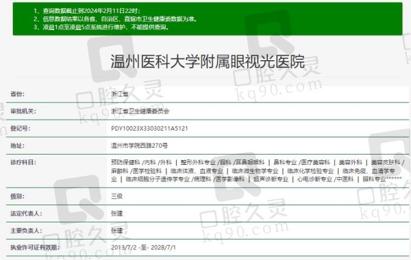 温州医科大学附属眼视光医院资质