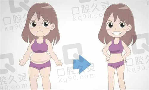 襄阳韩美医疗美容医院