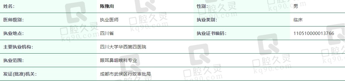 四川大学华西第四医院眼科陈豫川