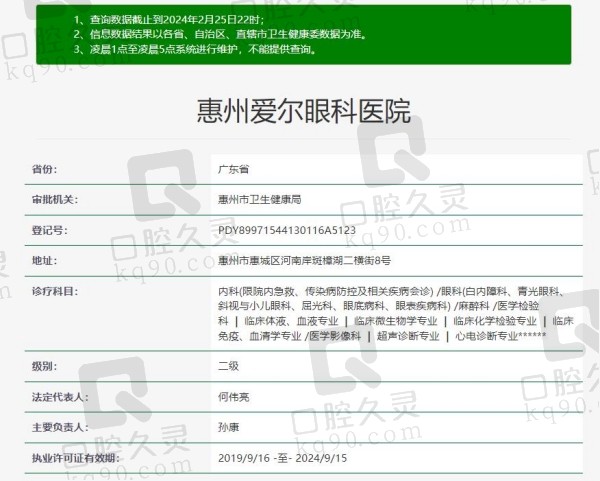 惠州爱尔眼科医院资质