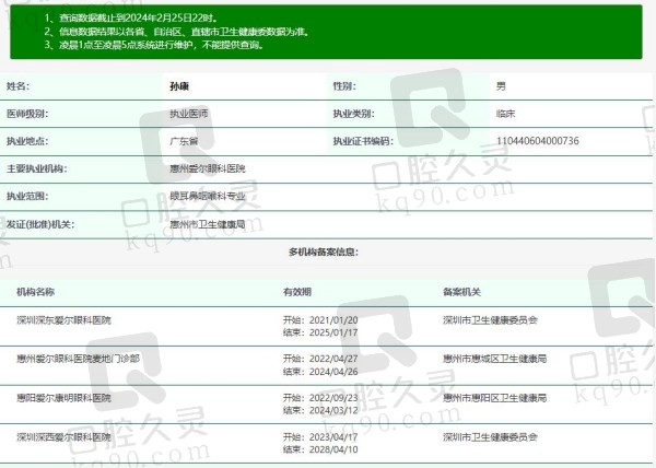 惠州爱尔眼科医院孙康院长资质