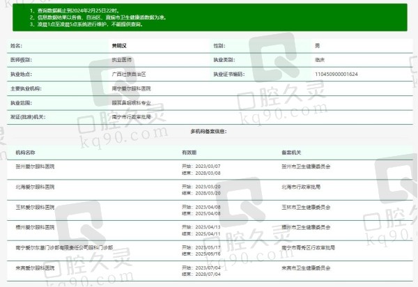 南宁爱尔眼科医院黄明汉院长资质