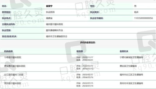 宁德爱尔眼科医院翁景宁医生资质