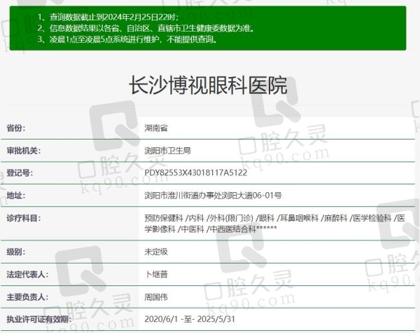 长沙博视眼科医院资质