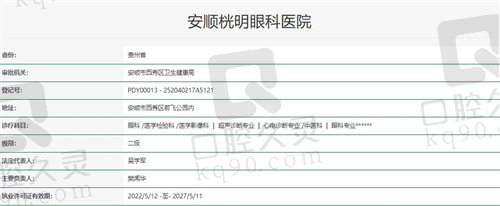 贵州安顺光明眼科医院资质