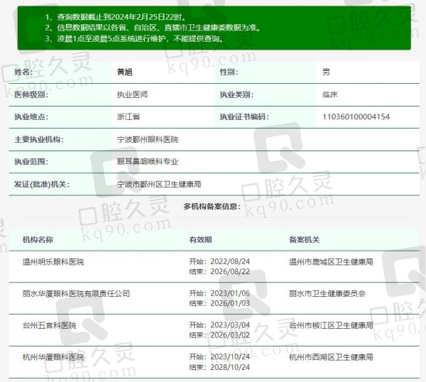 宁波鄞州眼科医院黄旭院长资质