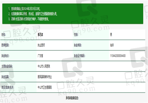 中山市人民医院眼科李乃洋资质