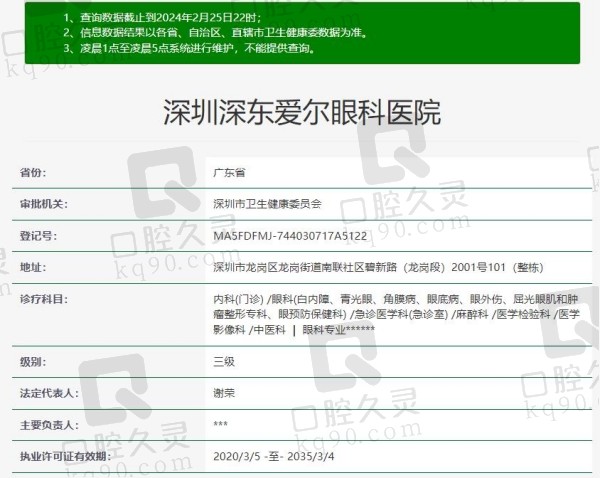 深圳深东爱尔眼科医院资质