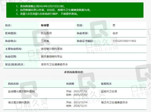 淮安爱尔眼科医院陈绪攀院长资质