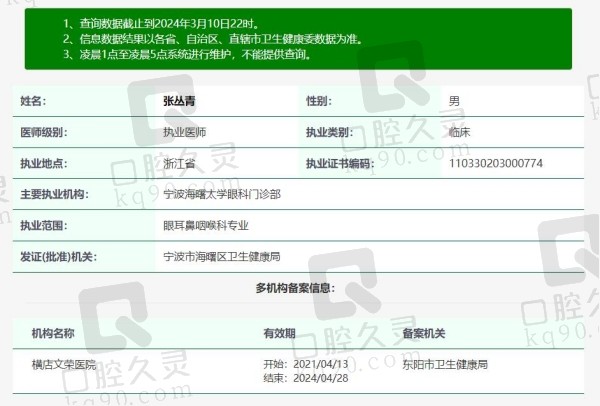 宁波太学眼科医院张丛青院长资质