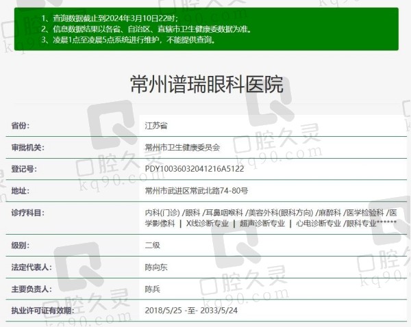 常州谱瑞眼科医院资质
