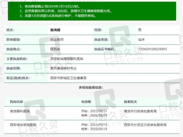 西安海翔眼科医院蒋海翔院长资质