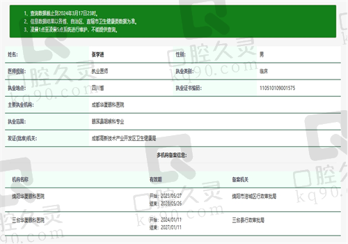成都华厦眼科医院张学进资质