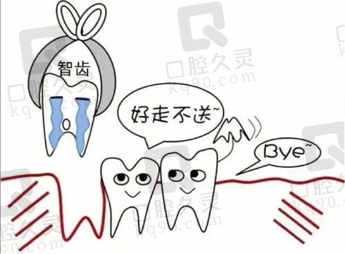 合肥中诺口腔医院拔牙价格