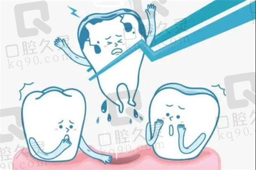 合肥中诺口腔医院拔牙价格