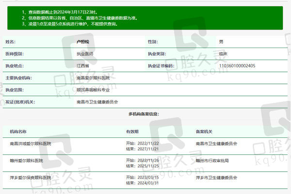南昌爱尔眼科医院卢恒松医生资质