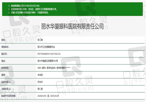 丽水华厦眼科医院资质