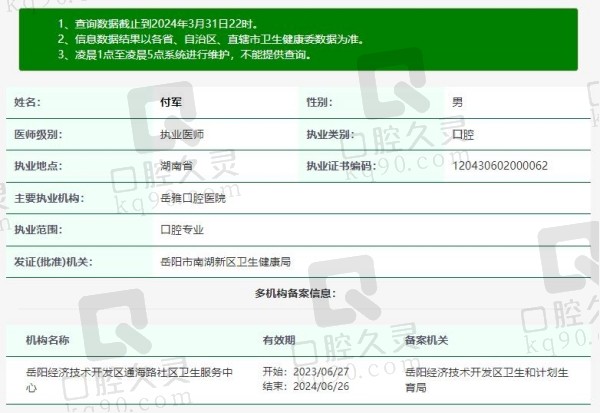 岳阳岳雅口腔医院付军院长资质