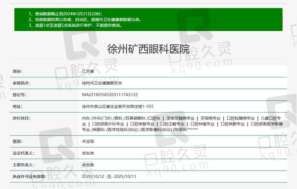 徐州矿西眼科医院资质