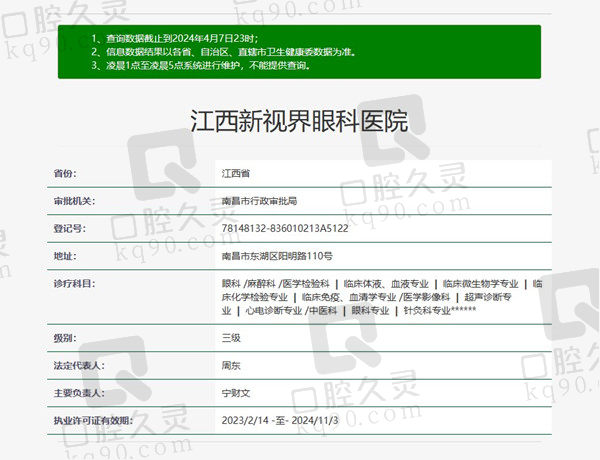 江西新视界眼科医院资质