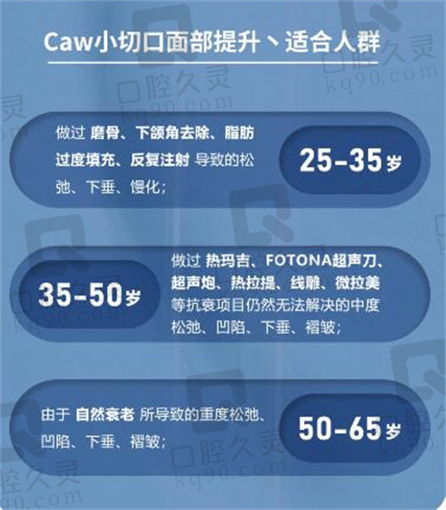 杜太超Caw小切口提升适应人群