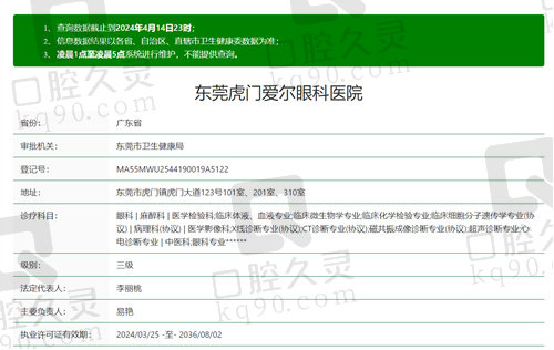 东莞虎门爱尔眼科医院资质