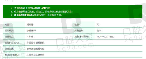 东莞虎门爱尔眼科医院杨晓锋医生资质