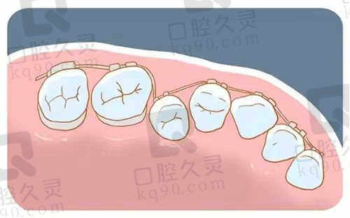 深圳博爱曙光医院口腔科