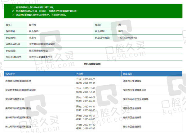 揭阳希玛林顺潮眼科医院詹行楷医生资质