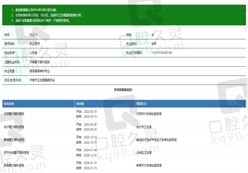 济南爱尔眼科医院刘云川资质