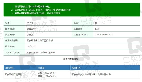 西安天皓口腔医院张文涛医生资质